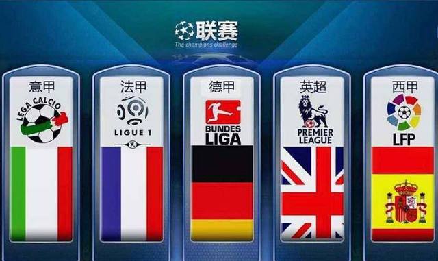 转球试图打