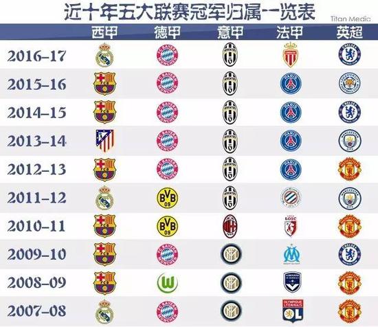 国的杂交水
